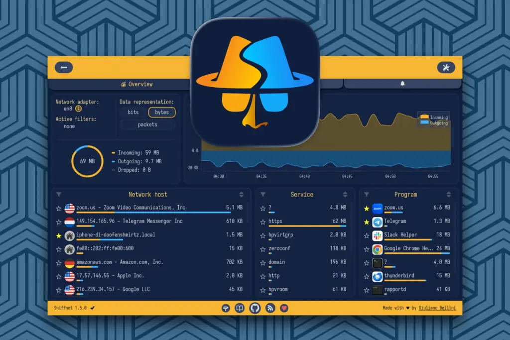 Analizar el tráfico de tu red con Sniffnet