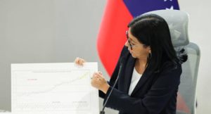 Delcy Rodríguez pide plan de ahorro energético y agua ante la llegada del ‘Super Niño’: Lo que debes saber